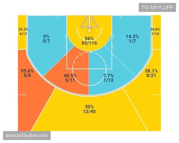 “述评：三月密集赛程下，多支中游球队出现射门效率下滑的疲劳信号”